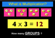 introduction to multiplying: video screen