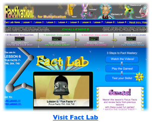 Student Fact Lab