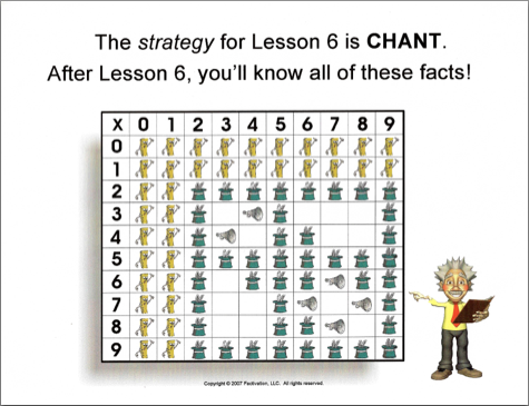 Lesson 6 Fact Tracker