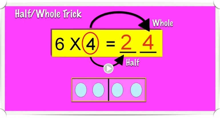 multiplication-trick-makes-the-sixes-facts-simple-factivation