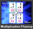 multiplication fluency