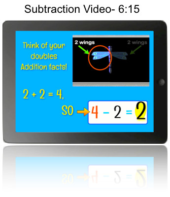 Lesson 4 Subtraction Video