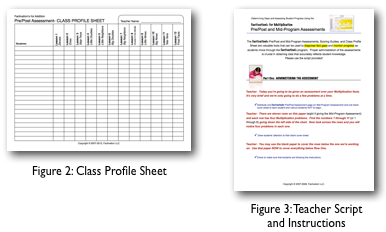 assessment tool class profile
