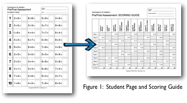 assessment tool student pages