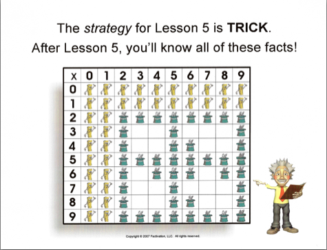 Lesson 5 Fact Tracker