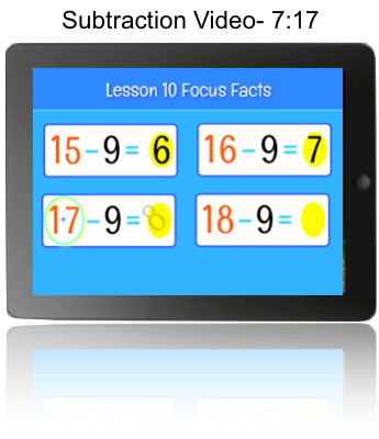 Lesson 10 Subtraction Video